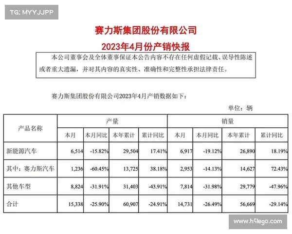 国际赛季快报:谁将是最具潜力的黑马? 国际赛季快报:谁将是最具潜力的黑马?
