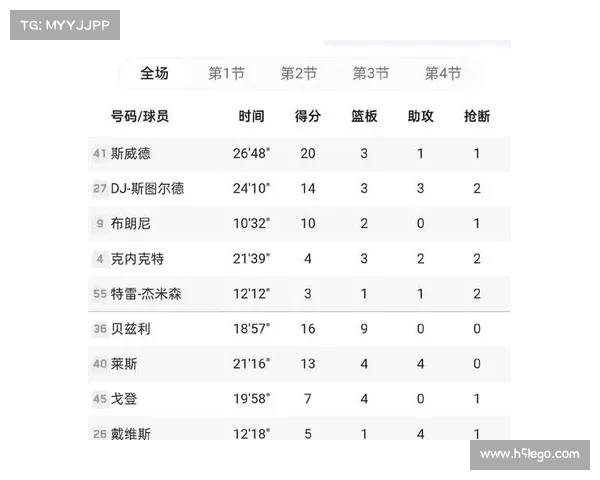 消息人士曝湖人热火将争抢前秀权,未来巨星或成争夺焦点(2021nba湖人打热火) 消息人士曝湖人热火将争抢前秀权,未来巨星或成争夺焦点(2021nba湖人打热火)