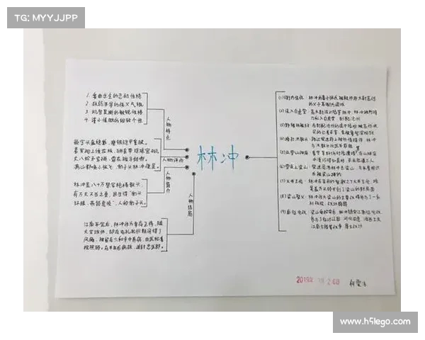 《从Woj视角看NCAA冠军教头丹的领导力与战术创新》(教头叫什么名字) 《从Woj视角看NCAA冠军教头丹的领导力与战术创新》(教头叫什么名字)
